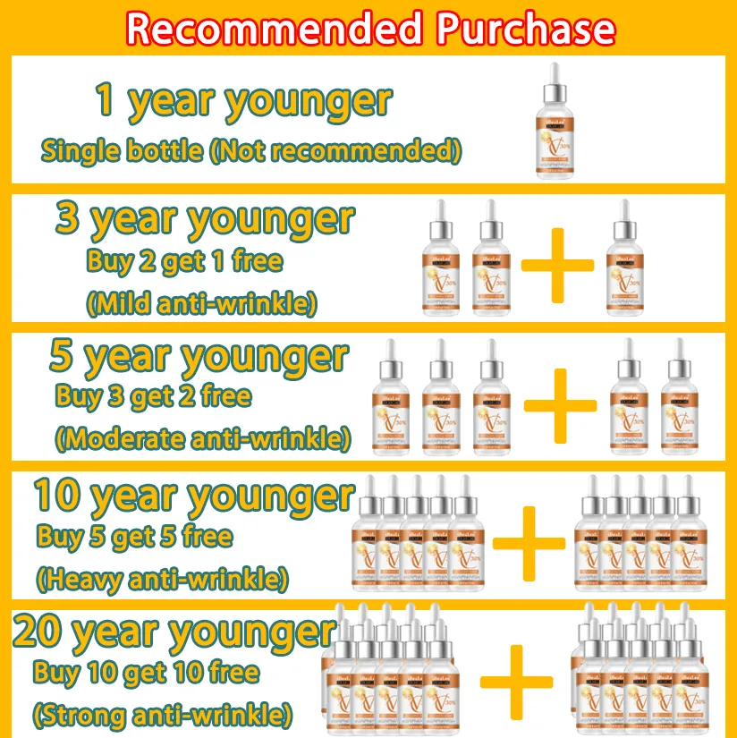Premium 30% Vitamin C Serum Fo - Skincare Garnier review and price